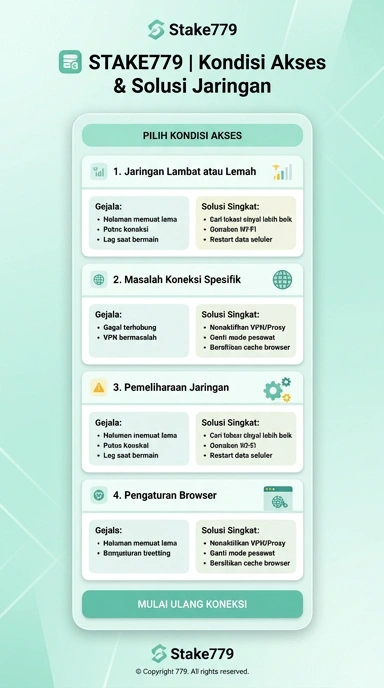 Link Alternatif stake779 Teraman untuk Pengguna Android