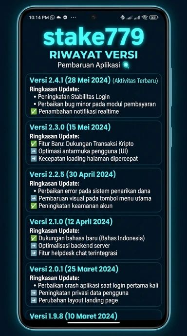 Riwayat Versi stake779 untuk Pengguna Android